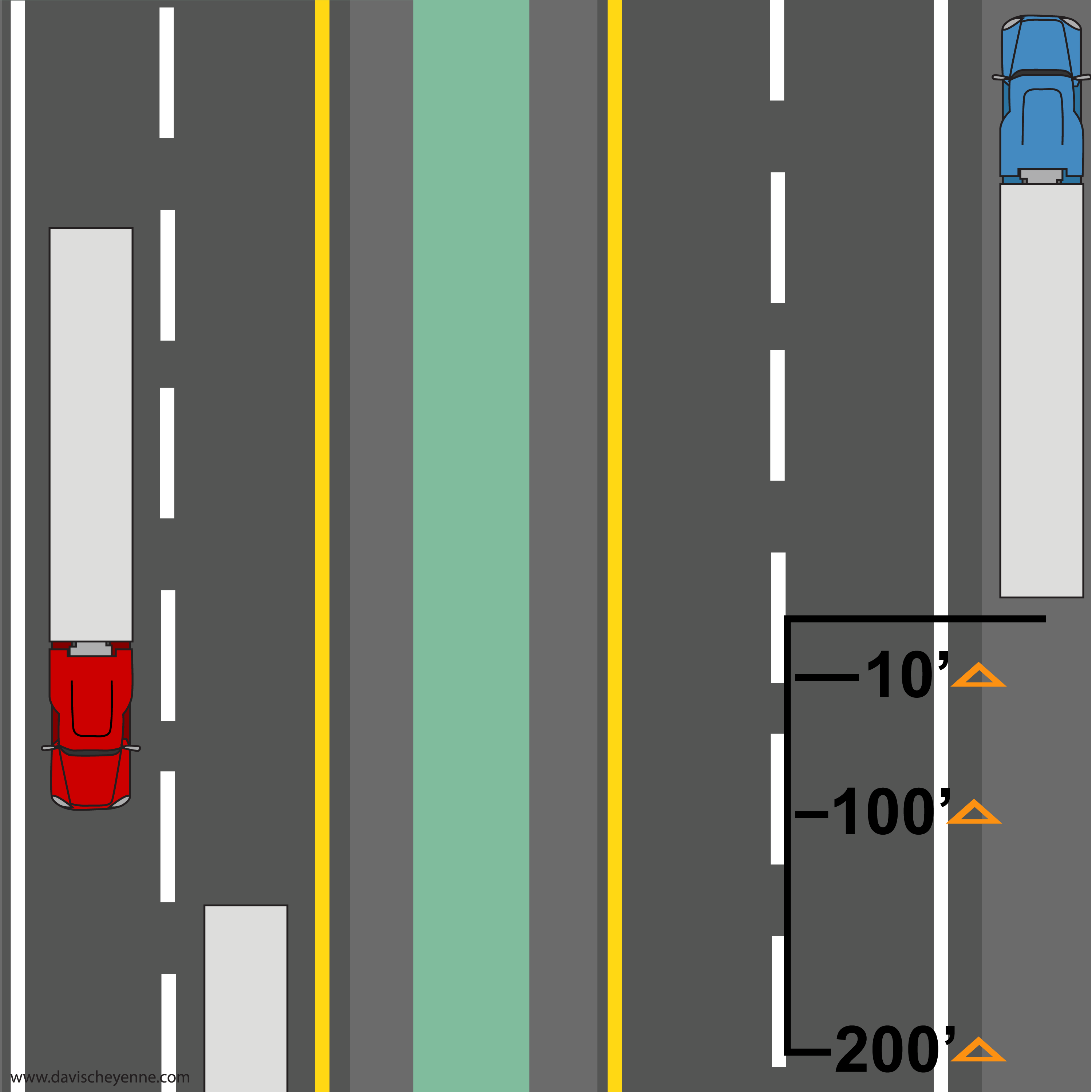 Divided Highway Triangle Placement CDL Manual