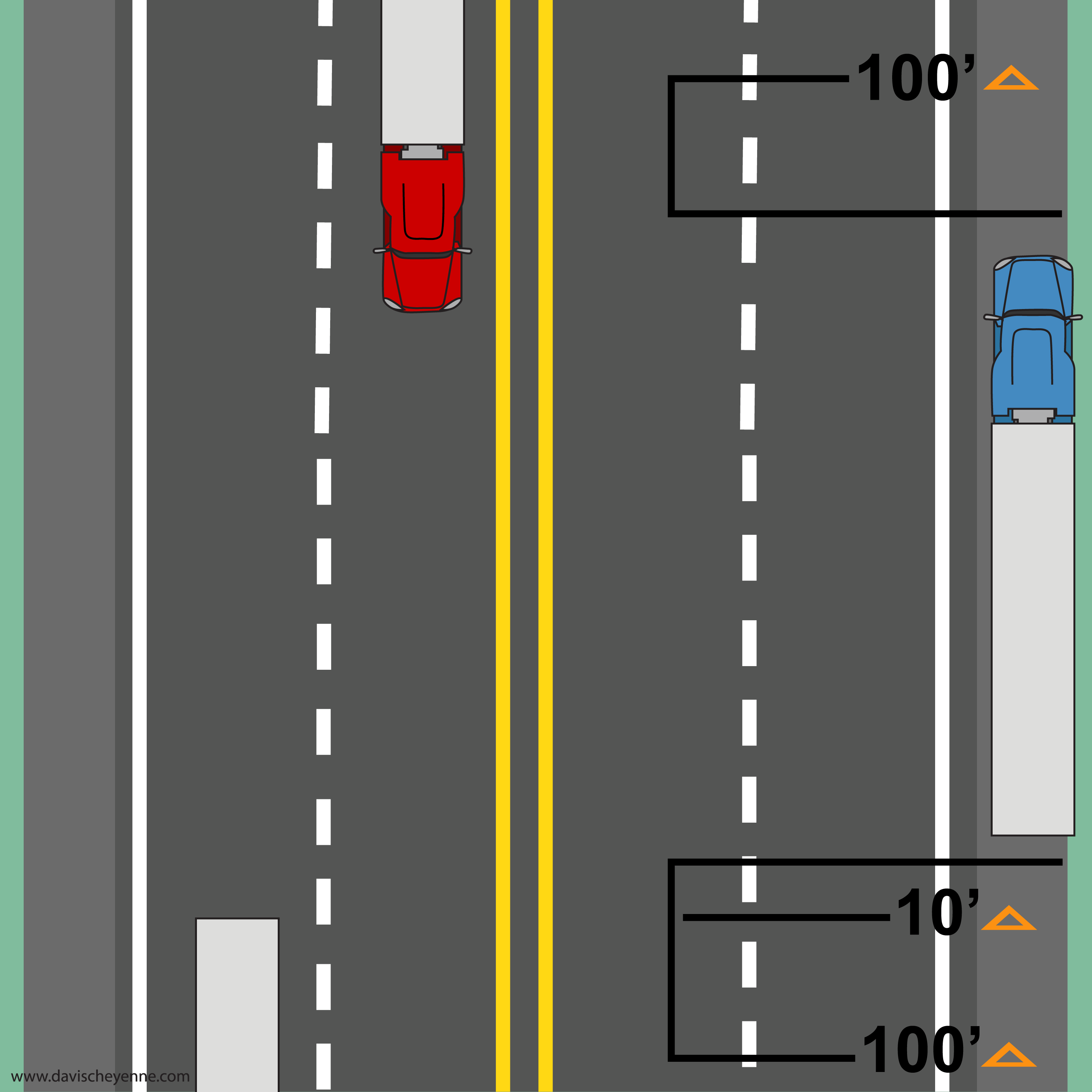 Undivided Highway Triangle Placement CDL Manual